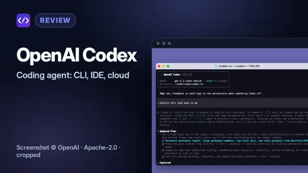 Open Codex OpenAI Codex Review 2026: Pricing, Limits & Features