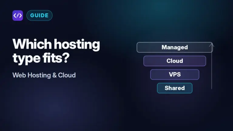 Shared vs VPS vs Cloud vs Managed Hosting: How to Choose
