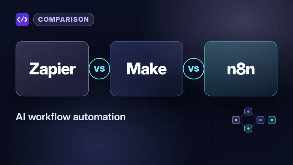 Zapier vs Make vs n8n comparison: CodeToolPilot editorial graphic (ai workflow automation)